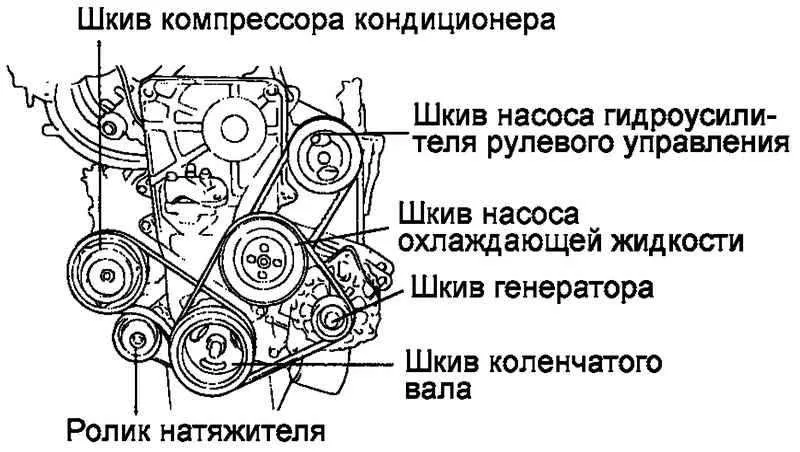 2012 hyundai accent belt diagram 2012 hyundai accent belt diagram
