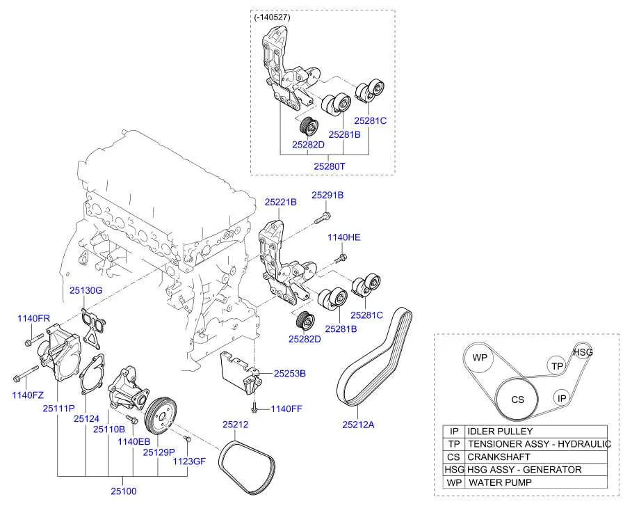 2012 hyundai sonata 2.4 serpentine belt diagram 2012 hyundai sonata 2.4 serpentine belt diagram