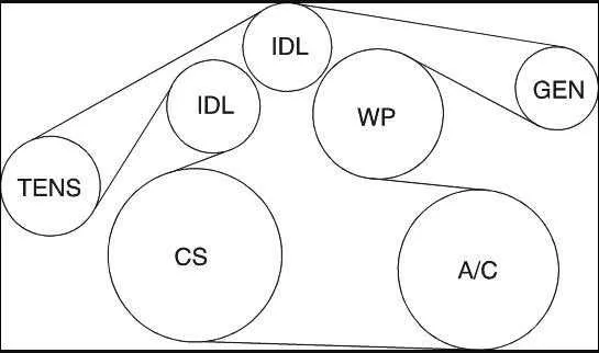 2012 jeep wrangler serpentine belt diagram
