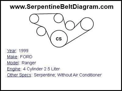 2013 ford explorer 2.0 serpentine belt diagram 2013 ford explorer 2.0 serpentine belt diagram