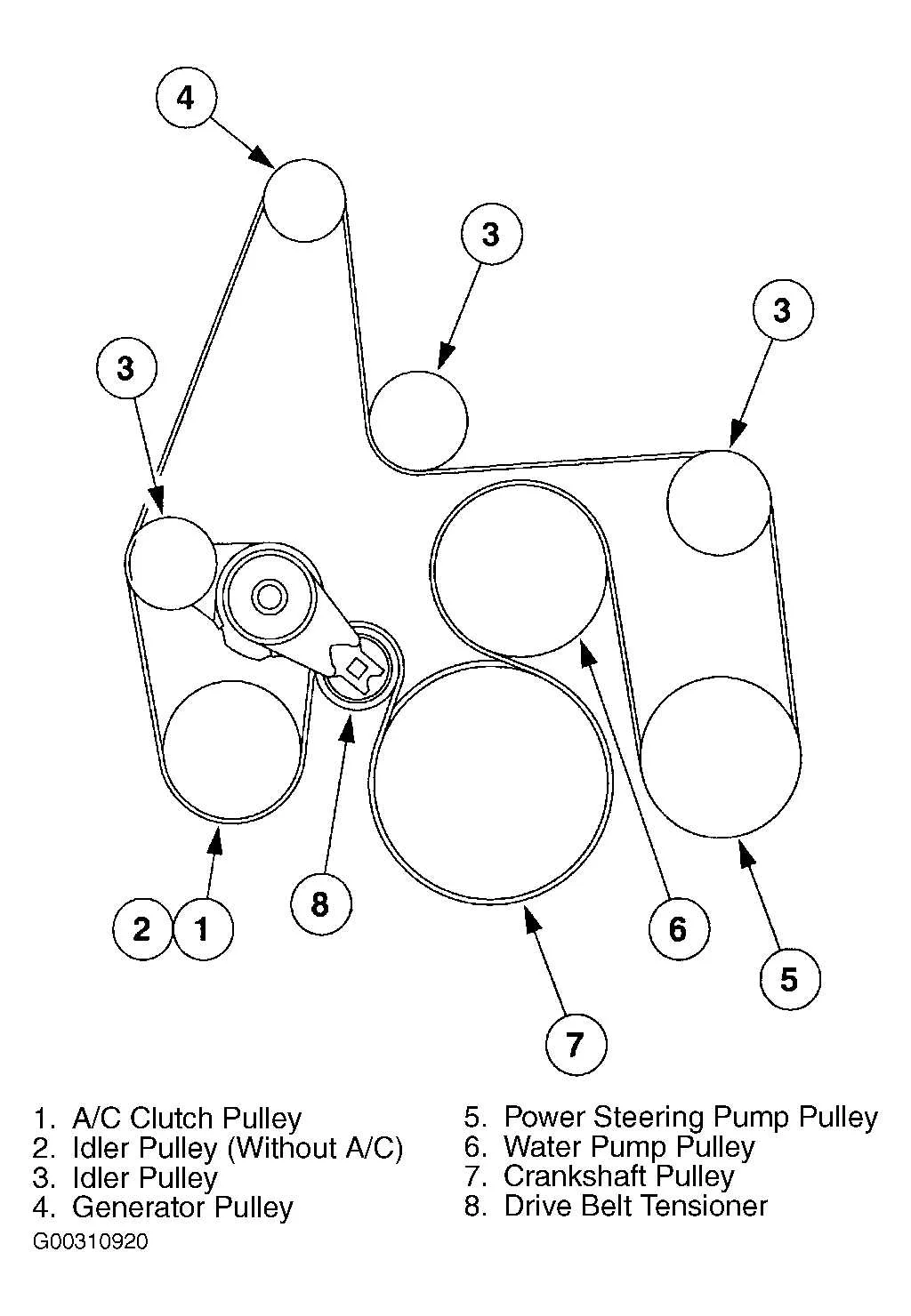 2013 ford f150 3.7 serpentine belt diagram