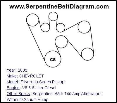 2013 gmc terrain 3.6 litre serpentine belt routing diagram 2013 gmc terrain 3.6 litre serpentine belt routing diagram