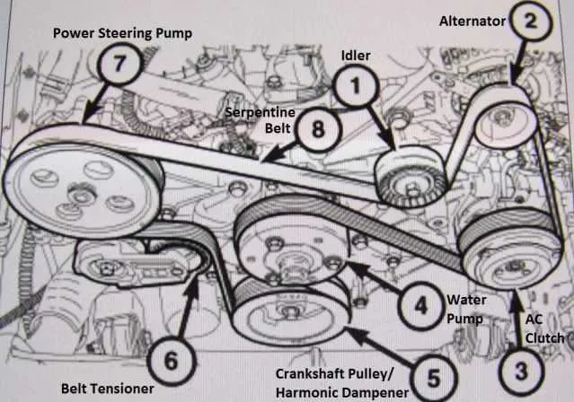 2013 jeep compass belt diagram