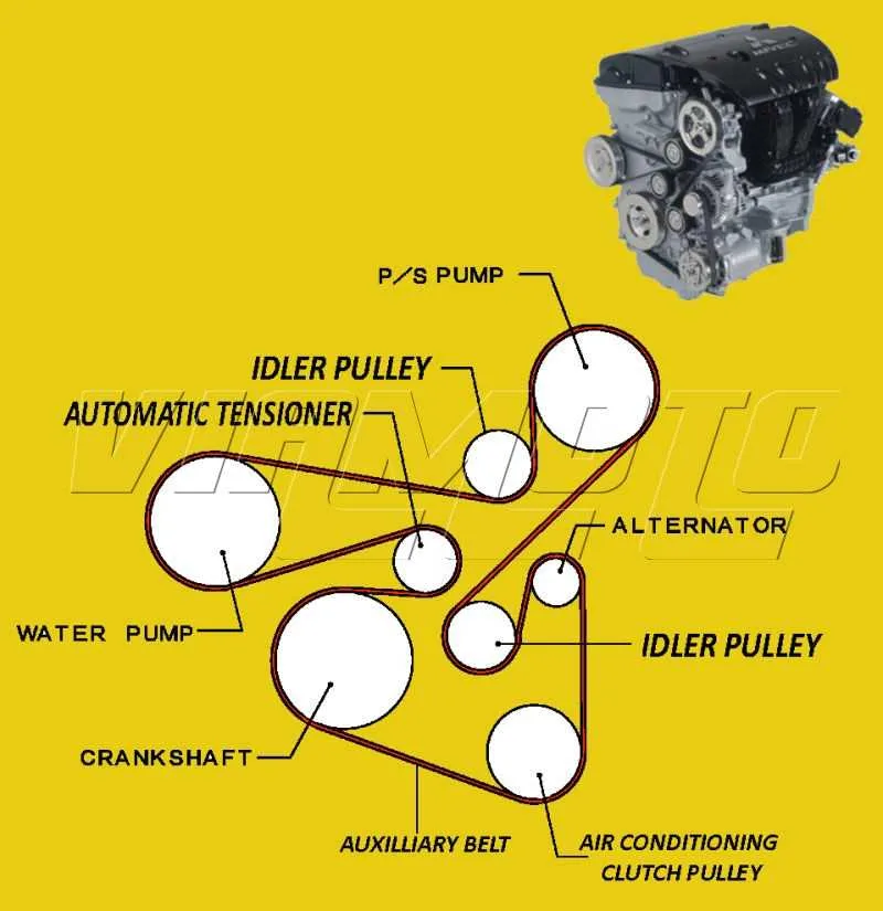2013 mitsubishi lancer serpentine belt diagram