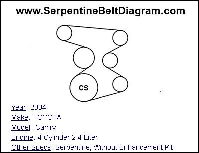 2013 toyota highlander serpentine belt diagram 2013 toyota highlander serpentine belt diagram