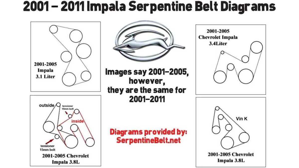 2013 chevy malibu serpentine belt diagram 2013 chevy malibu serpentine belt diagram