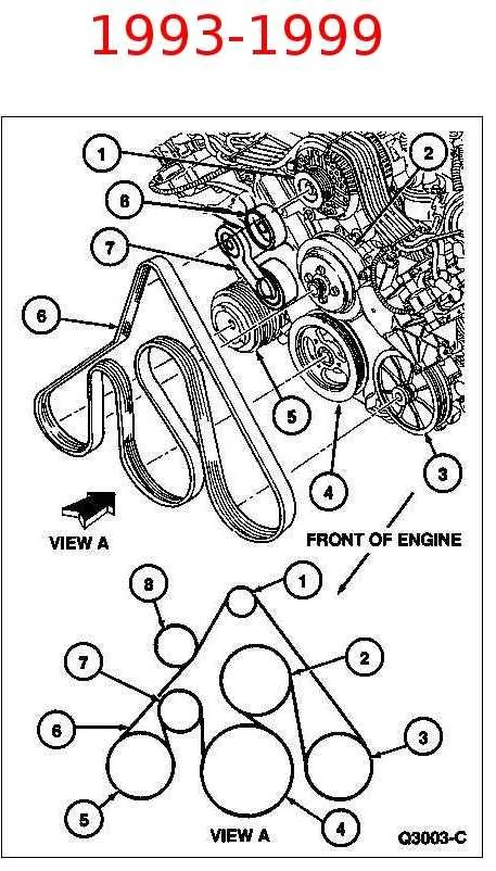 2013 ford transit connect serpentine belt diagram