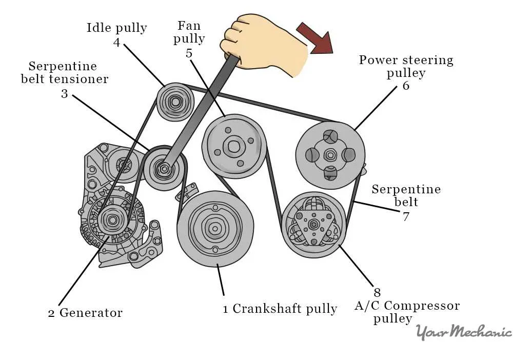 2013 hyundai elantra serpentine belt diagram