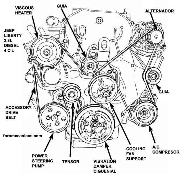 2014 jeep wrangler belt diagram