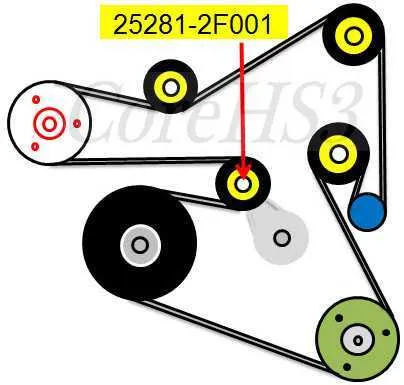 2014 kia sorento 3.3 belt diagram