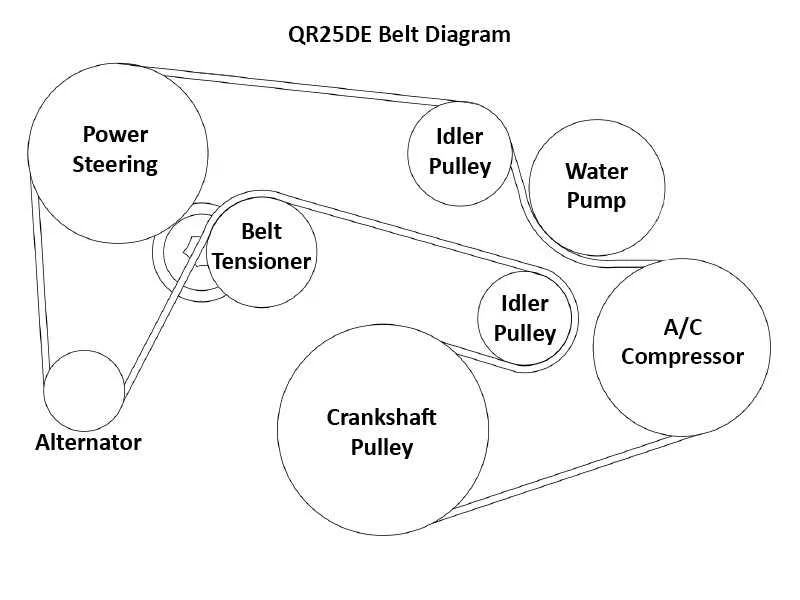 2014 nissan altima belt diagram