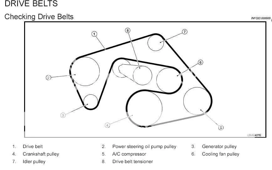 2014 nissan frontier serpentine belt diagram