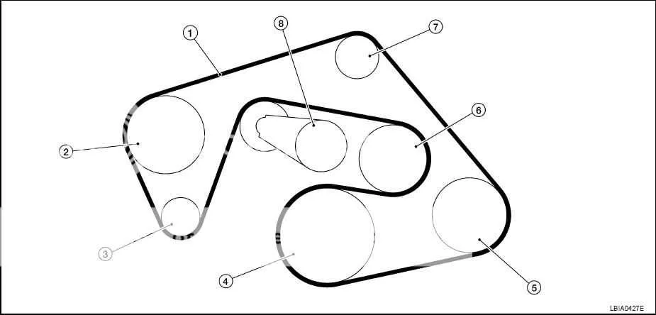 2014 nissan pathfinder serpentine belt diagram 2014 nissan pathfinder serpentine belt diagram