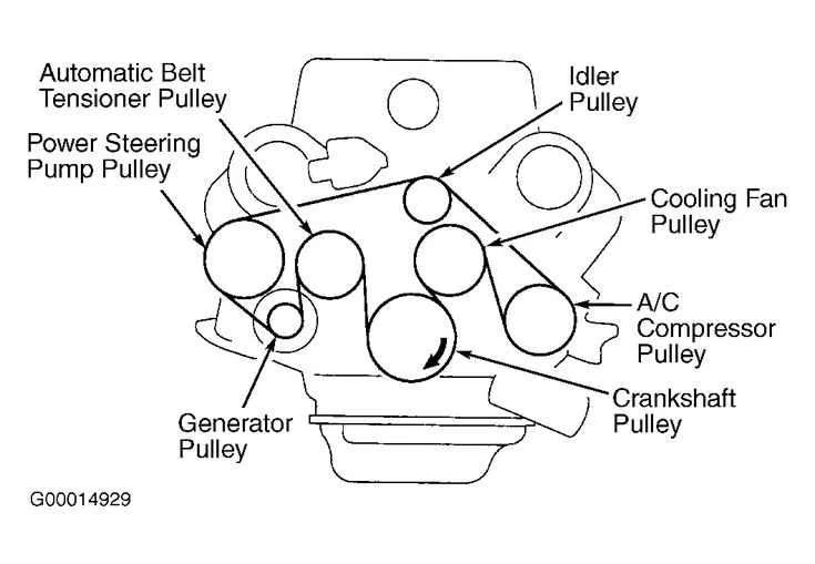2014 toyota tundra serpentine belt diagram