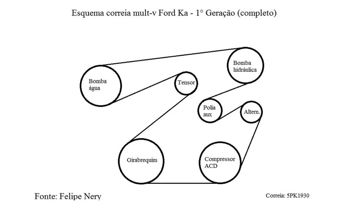 2014 ford fiesta serpentine belt diagram 2014 ford fiesta serpentine belt diagram