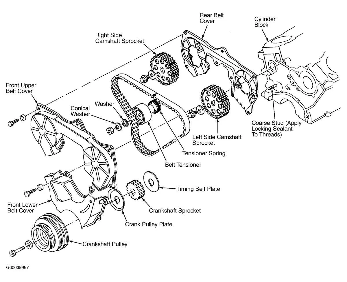 2014 infiniti q50 serpentine belt diagram 2014 infiniti q50 serpentine belt diagram