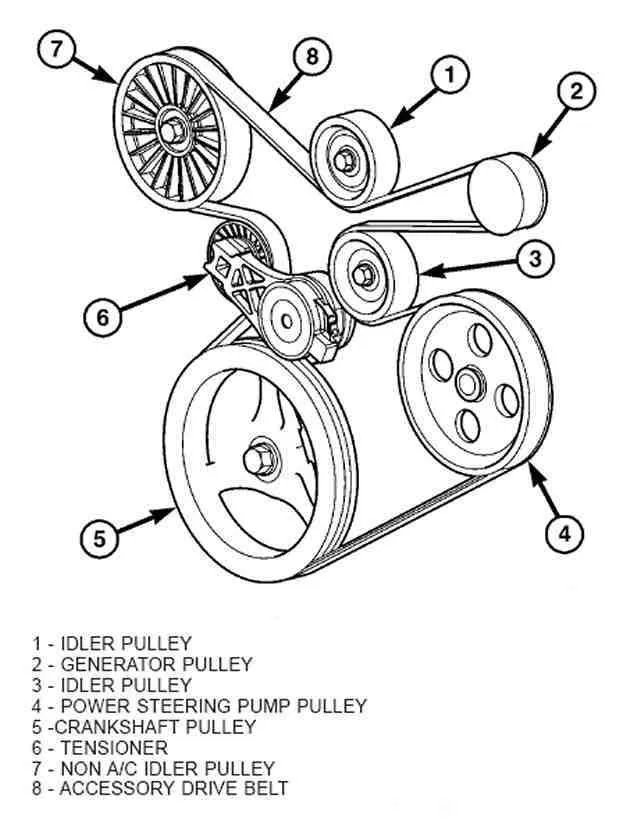 2014 jeep compass 2.0 belt diagram 2014 jeep compass 2.0 belt diagram