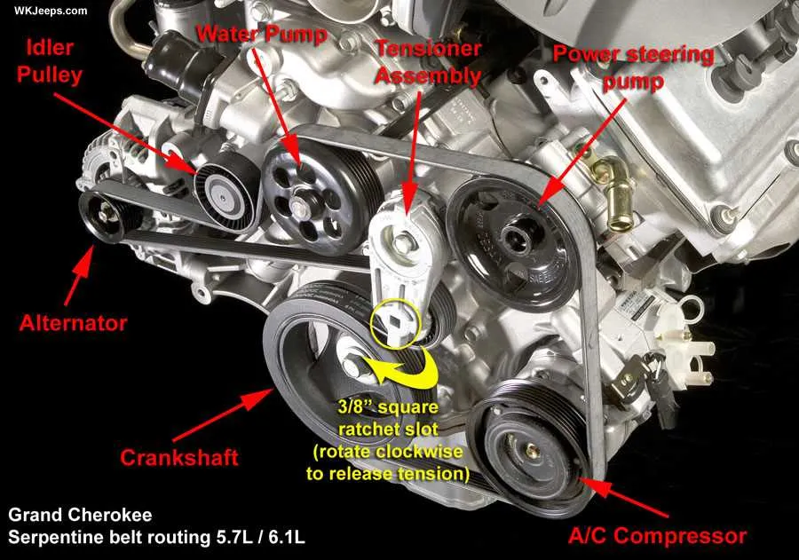 2014 jeep grand cherokee 5.7 belt diagram