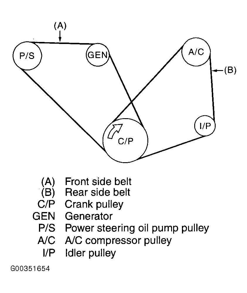 2014 subaru crosstrek serpentine belt diagram
