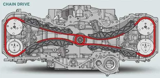 2014 subaru crosstrek serpentine belt diagram