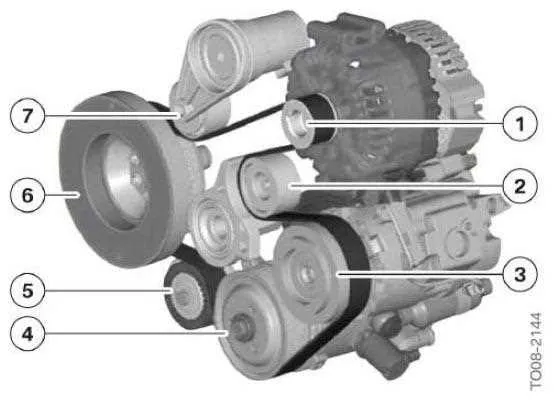 2015 5.3 belt diagram