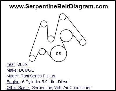 2015 6.7 powerstroke belt diagram