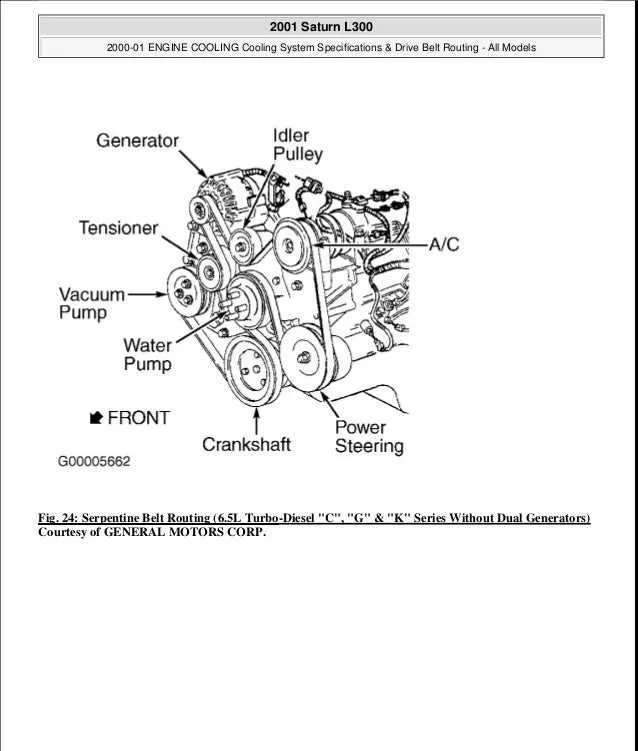 2015 duramax belt diagram