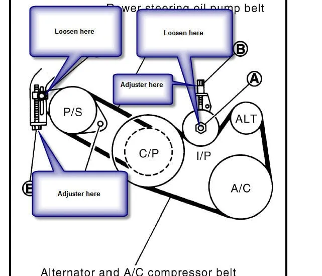2015 nissan altima 2.5 belt diagram