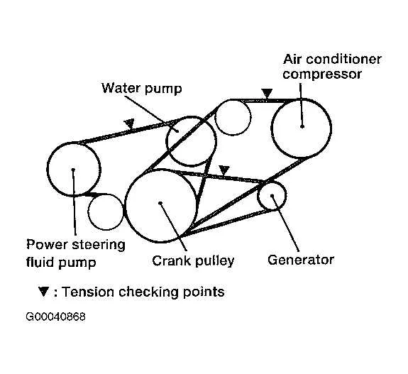 2015 nissan frontier serpentine belt diagram