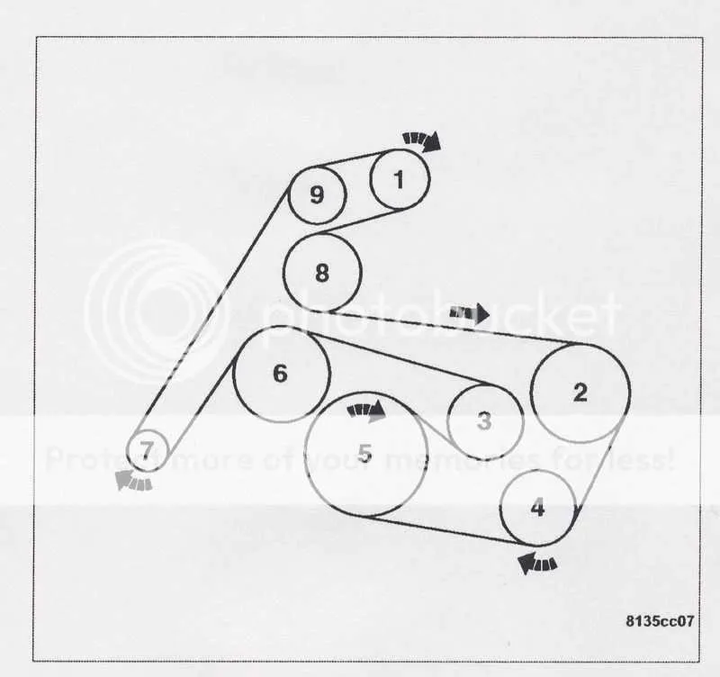 2015 chrysler 200 serpentine belt diagram 2015 chrysler 200 serpentine belt diagram