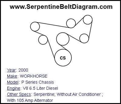 2015 jeep wrangler belt diagram 2015 jeep wrangler belt diagram