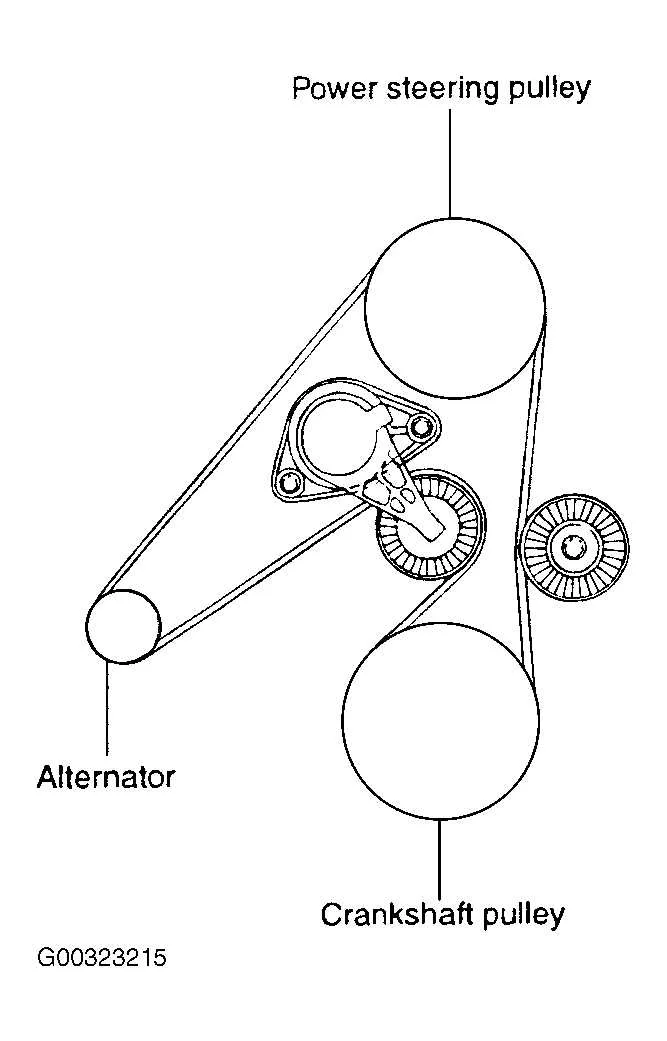 2015 kia optima 2.4 serpentine belt diagram