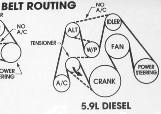 2015 serpentine belt diagram 2015 serpentine belt diagram