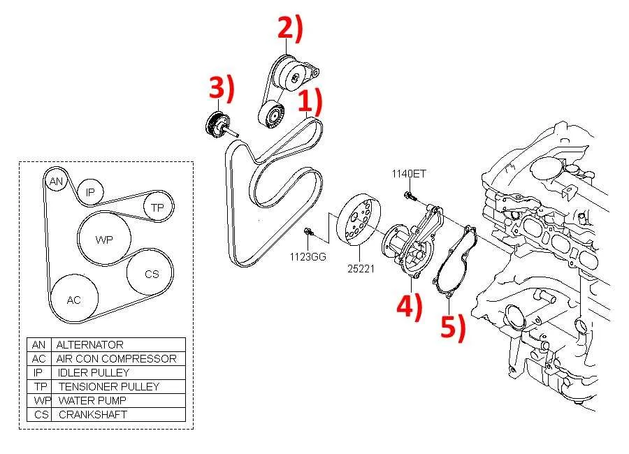 2016 kia soul 2.0 belt diagram