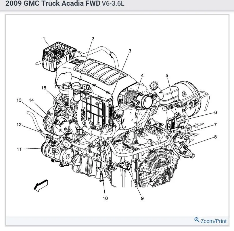 2017 gmc acadia belt diagram 2017 gmc acadia belt diagram