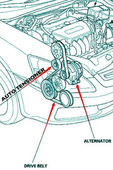 2017 honda accord belt diagram 2017 honda accord belt diagram