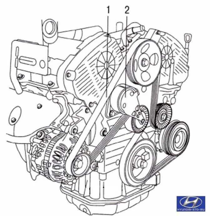 2017 hyundai sonata belt diagram 2017 hyundai sonata belt diagram