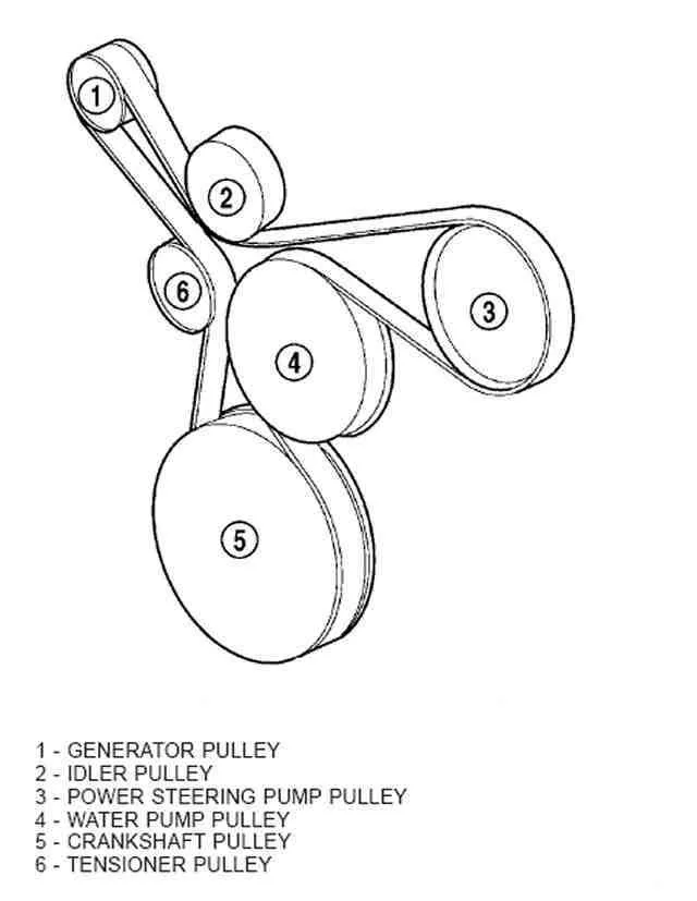 2017 jeep wrangler serpentine belt diagram