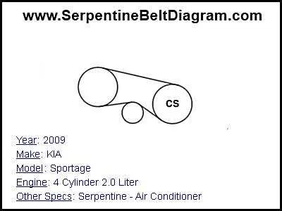 2017 mitsubishi outlander serpentine belt diagram