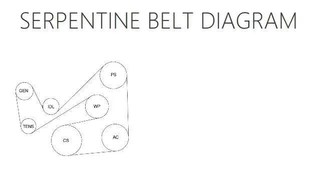 2017 serpentine belt diagram