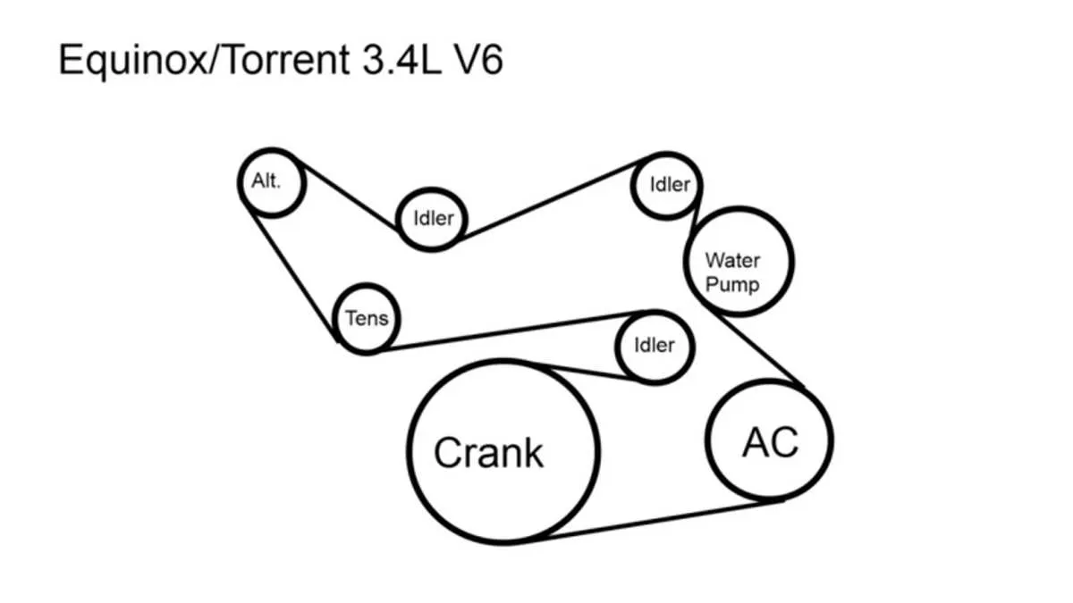 2017 chevy equinox serpentine belt diagram