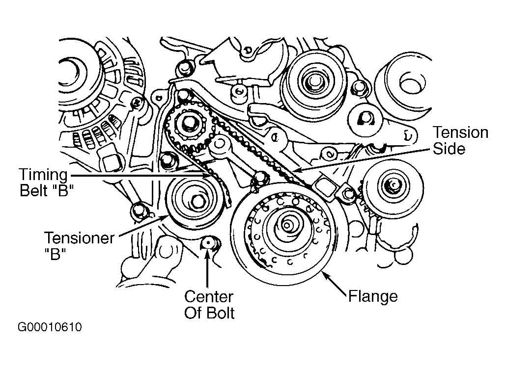 2017 hyundai santa fe serpentine belt diagram 2017 hyundai santa fe serpentine belt diagram
