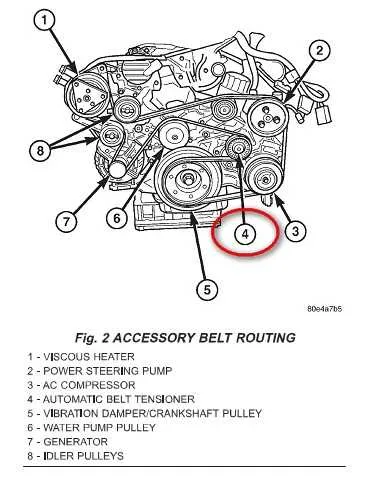 2018 jeep grand cherokee 3.6 belt diagram