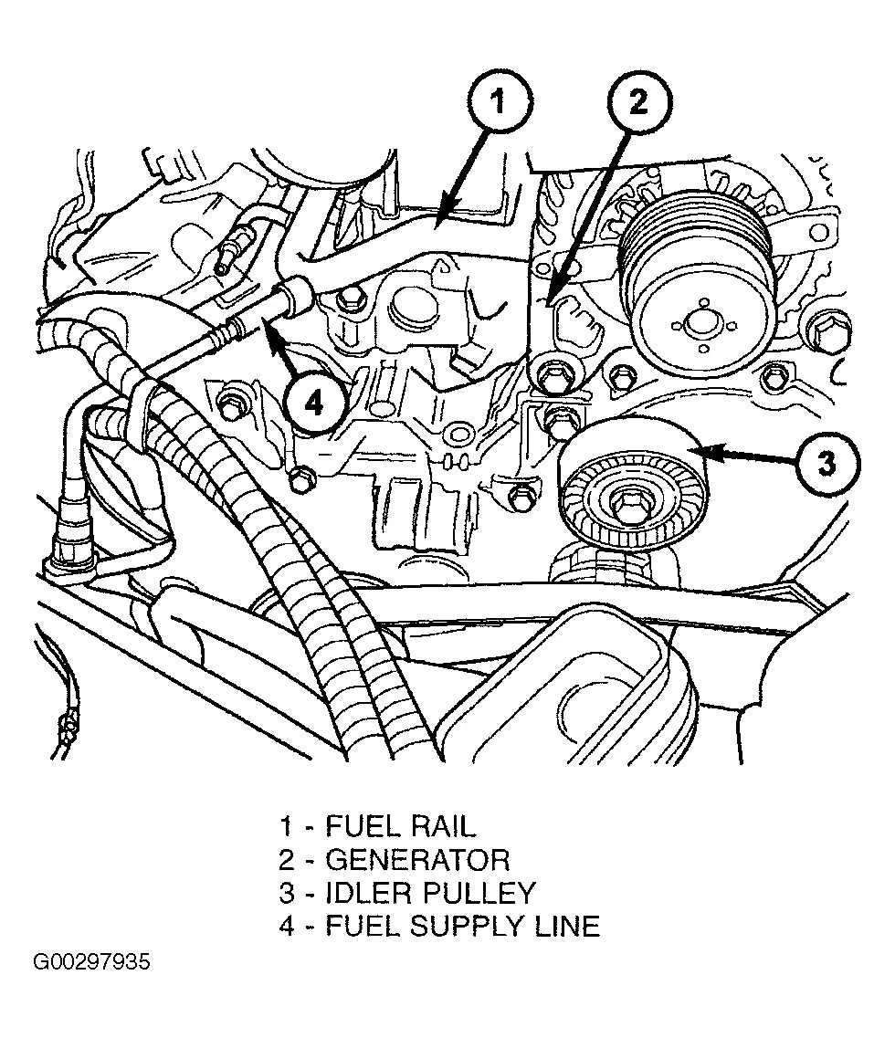 2018 chrysler pacifica serpentine belt diagram
