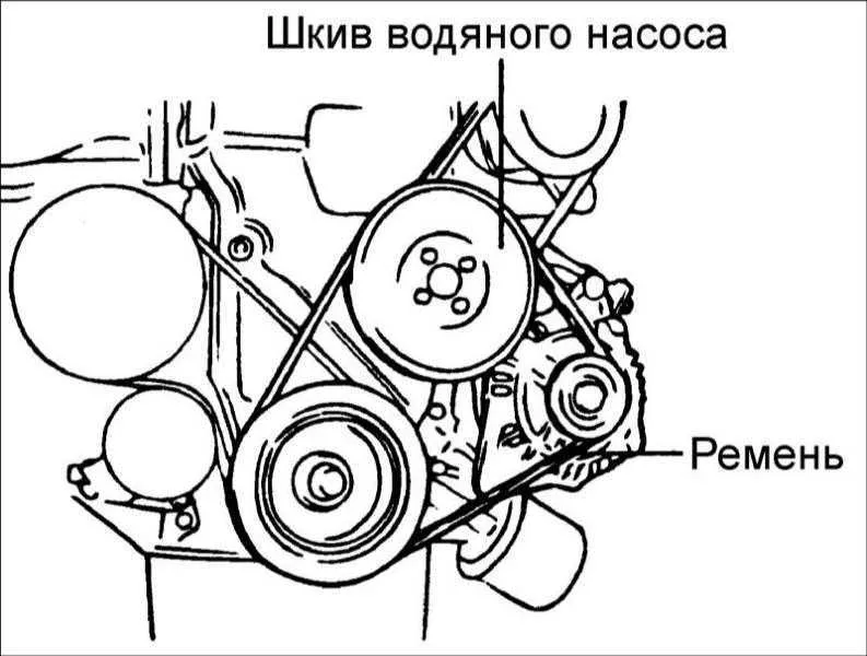 2018 hyundai elantra belt diagram 2018 hyundai elantra belt diagram
