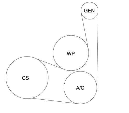 2018 hyundai elantra serpentine belt diagram 2018 hyundai elantra serpentine belt diagram