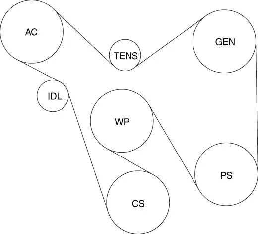 2019 chevy colorado serpentine belt diagram