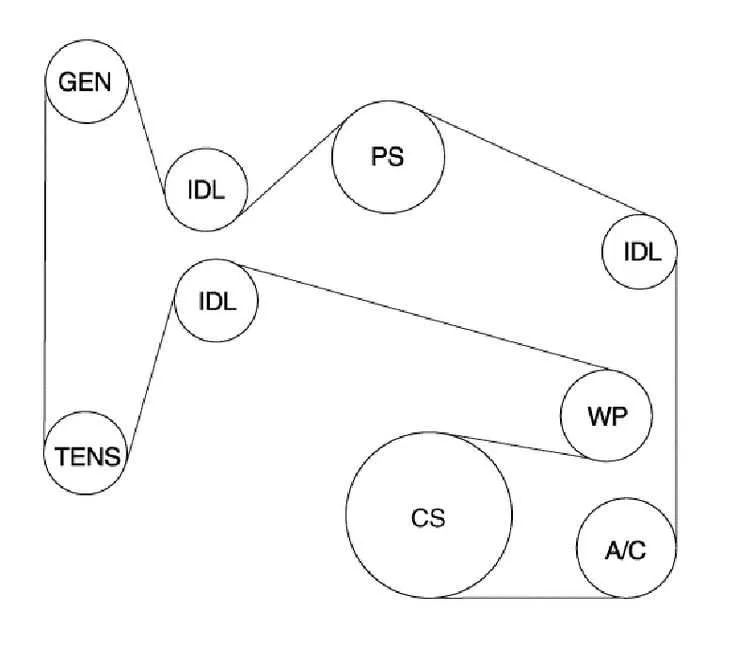 3.5 l 2008 chevy impala 3.5 serpentine belt diagram 3.5 l 2008 chevy impala 3.5 serpentine belt diagram
