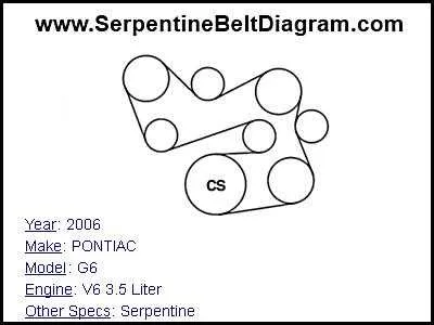 3.6 liter 2011 buick enclave serpentine belt diagram