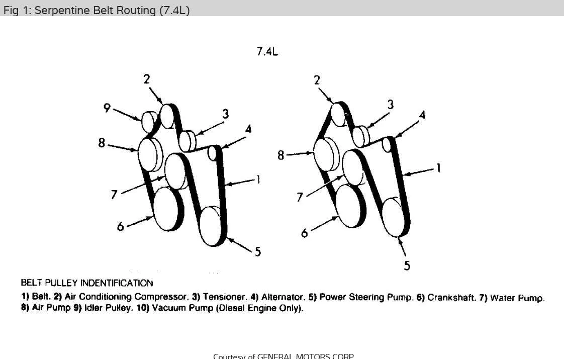 4.3 vortec belt diagram no ac